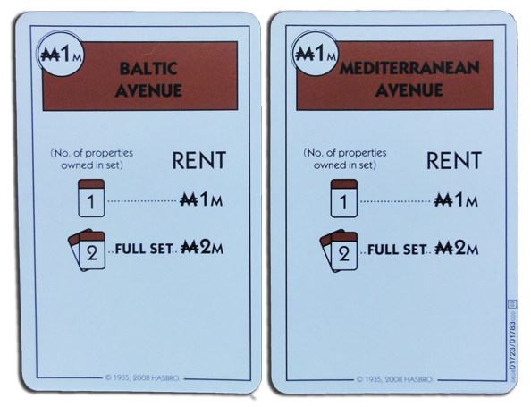 Monopoly Deal Photos: Brown Property Card